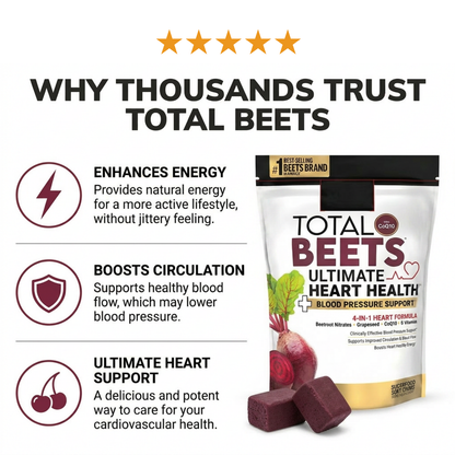 TOTAL BEETS™ – Blood Pressure Support + Strengthening Heart Health (Trusted By Doctors)