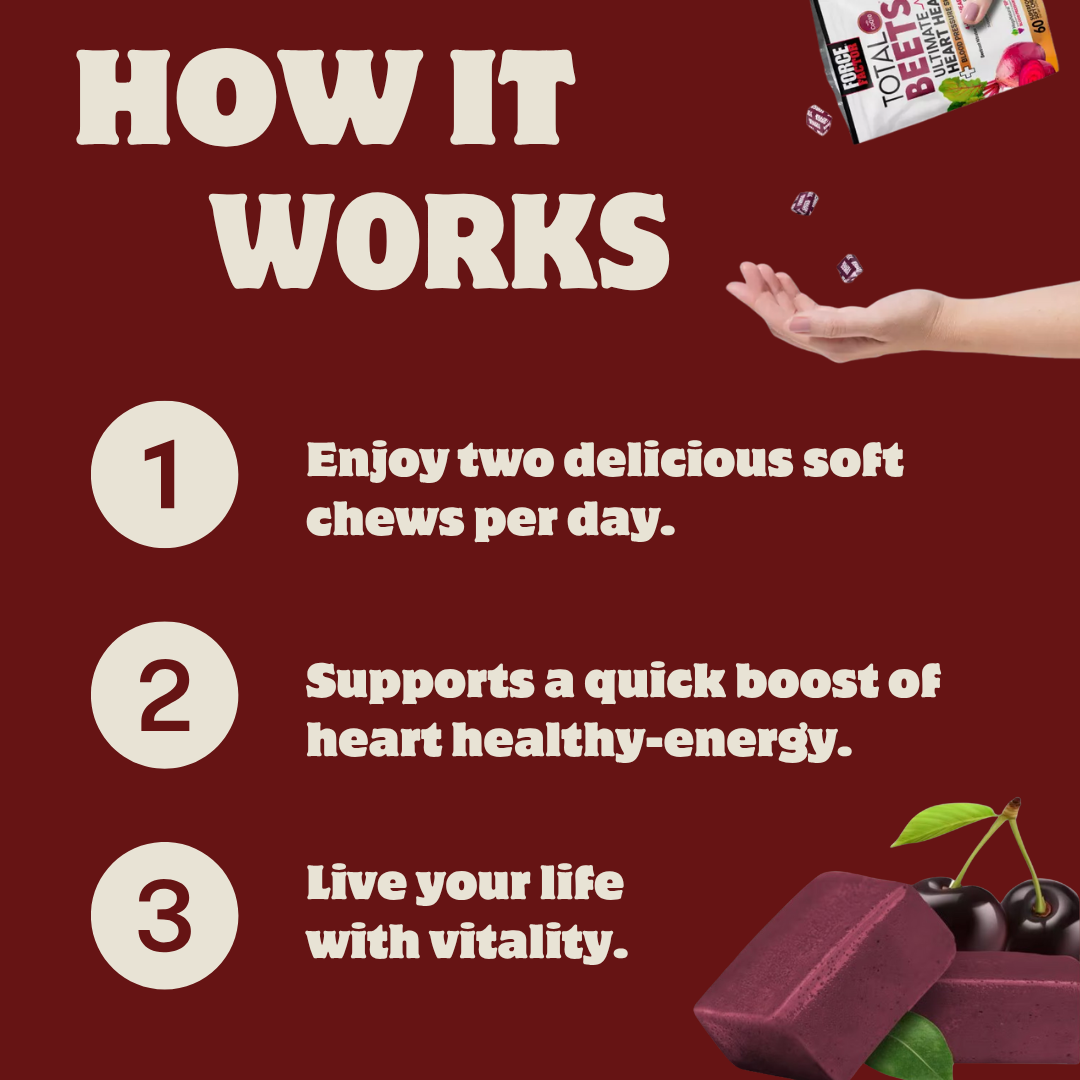 Total Beets™ – Clean Energy + Heart Support (Limited Time Deal)