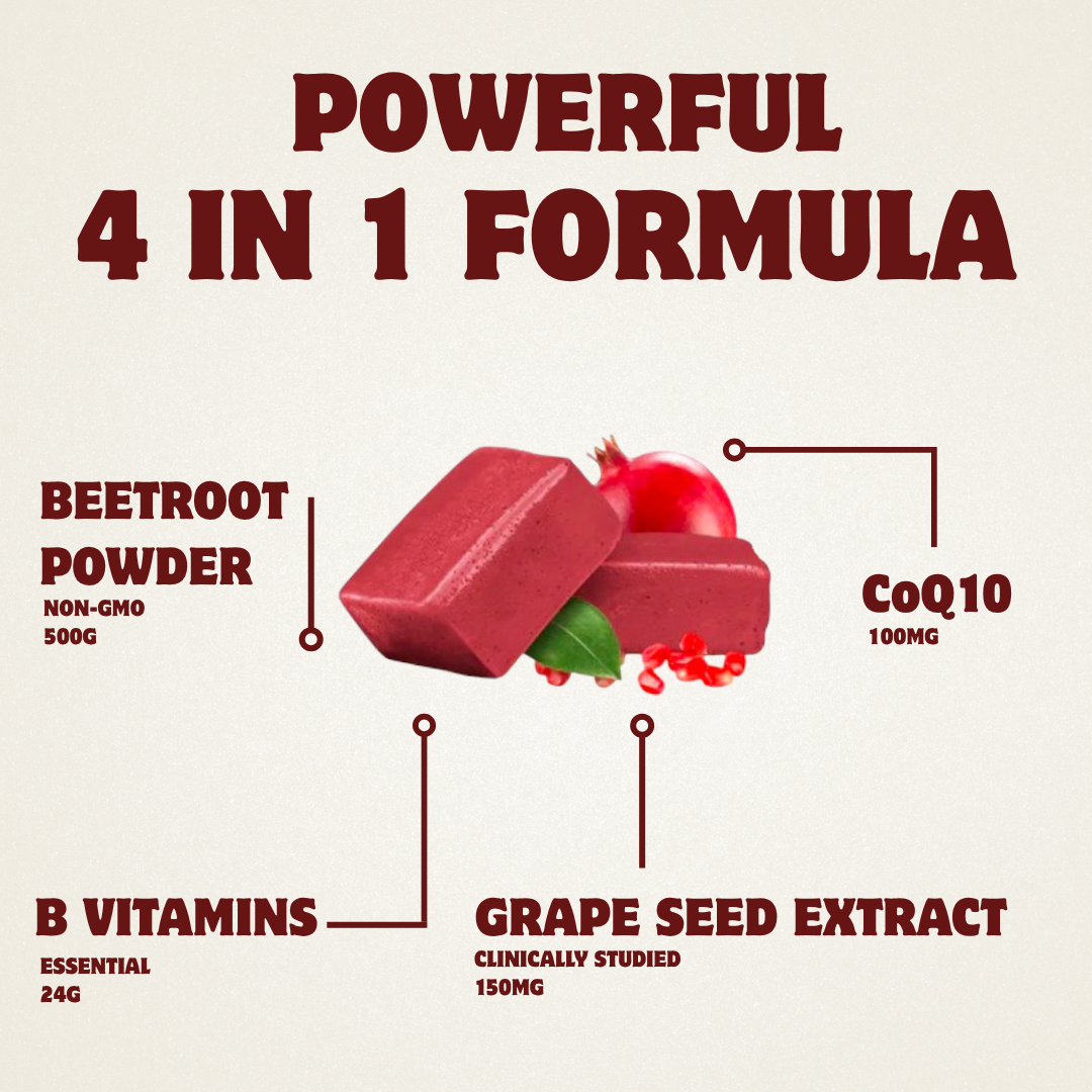 Total Beets™ – Clean Energy + Heart Support (Limited Time Deal)