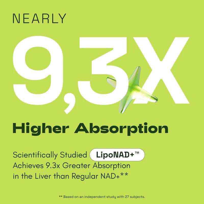 BEAUTIQUE™ - NAD+ Anti-Aging Supplement